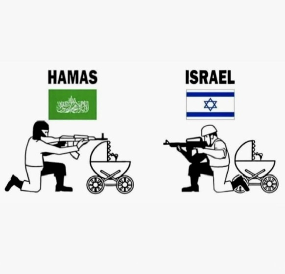 An illustration of Hamas Use of Human Shields